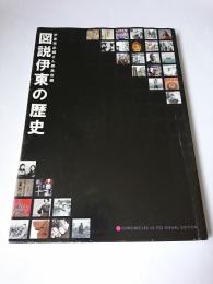 図説伊東の歴史