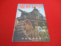 圖解科學　昭和18年9月号