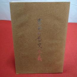 【新潟県】吉田町歴史年表 一九六〇年(昭和三十五年)まで