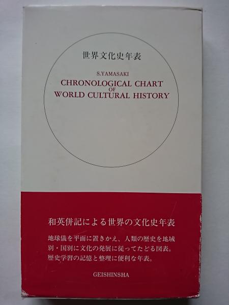 詳細日本美術年表　山崎重久編 詳細日本美術年表 山崎重久編 詳細日本美術年表 山崎重久編