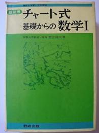 最新版　チャート式基礎からの数学Ⅰ