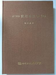 よく分る実用中医学 (2)