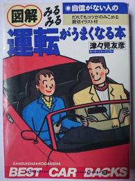 図解・みるみる運転がうまくなる本 : 自信がない人の だれでもコツがのみこめる親切イラスト付き ＜ベストカーバックス 28＞