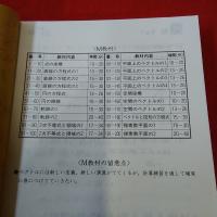 M 解法の手引 (前半)(後半) 1996.5 2冊セット