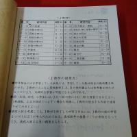 J 解法の手引 (前半)(後半) 1996.5 2冊セット