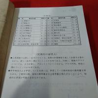 K 解法の手引 (前半)(後半) 1996.5 2冊セット