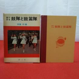 図でみる鼓隊と鼓笛隊