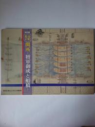 特別展 金町松戸 関所 : 将軍御成と船橋