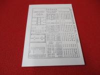 大日本名所図会 第84編　東京近郊名所図会 第9巻 【復刻版】