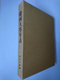 建国大学年表