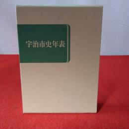 【京都府】宇治市史年表