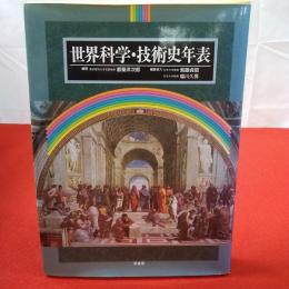 世界科学・技術史年表