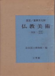 国宝・重要文化財仏教美術