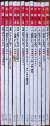 太陽　１９７６年１月～１２月