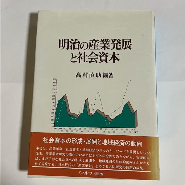 姫田忠義 | 民俗学関連サイト