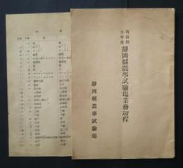 静岡県農事試験場業務功程　明治40年度