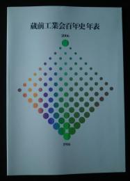 蔵前工業会百年史年表