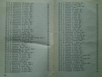 Н.С.Лесков　Собрание　сочинений　том　11
Автобиографические　заметка/Статьи,Воспоминания/писима