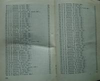 Н.С.Лесков　Собрание　сочинений　том　11
Автобиографические　заметка/Статьи,Воспоминания/писима