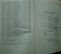 Н.С.Лесков　Собрание　сочинений　том　11
Автобиографические　заметка/Статьи,Воспоминания/писима
