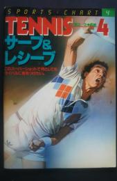 テニス　4　サーブ&レシーブ　スポーツ・チャート　4