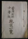菅沼尋常高等小学校施設一覧(静岡県駿東郡）