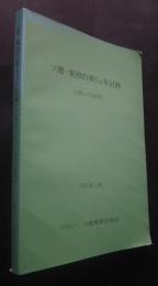 ソ連・東欧の新5ヵ年計画（1981‐1985）