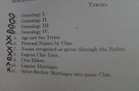 Laguna Genealogies.:Anthropological Papers of The American Museum of Natural History Vol.XIX,Part V.
