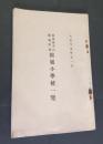 東京女子高等師範学校附属小学校概覧　昭和2年4月改正