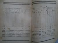 学叢　　事変号