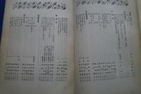 学叢　　創立40周年記念号