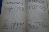 学叢　　創立40周年記念号