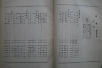 学叢　第43号　大火を偲びて