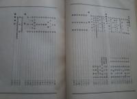 学叢　第43号　大火を偲びて