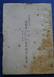 旧武蔵国地区内地蔵尊（木造仏・鋳造仏・特種型石仏・絵馬と掛軸）実態調査一覧表