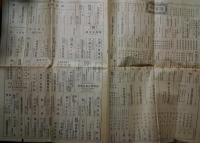 静岡新報　大正10年10月19日夕刊/20日（朝・夕刊）大正11年1月1日（第4-第7）/1月５日