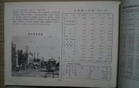 静岡県　郷土アルバム　1951年版