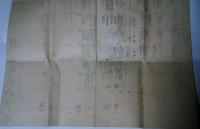 昭和12年度初年兵第1期教育予定表　歩兵第三十四連隊第九中隊　