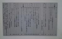 月刊　銀河-詩と童話　S50.10月号