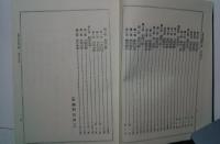 日蓮主義教学大観　3