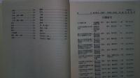 中央研究院民族学研究所蔵書目録　台湾研究資料:中央民族学研究所専刊丙種之一