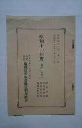 昭和11年度　財産目録・貸借対照表・事業報告書・余剰金処分案　