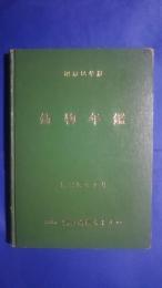 鋳物年鑑　昭和56年版