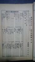 農村之日本　通巻56号　S6年1月号
