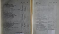 メッキ排水処理-論文集・特許集S30-S45
