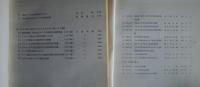 メッキ排水処理-論文集・特許集S30-S45