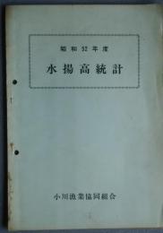 水揚高統計　昭和52年度