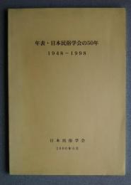年表・日本民俗学会の50年　1948-1998