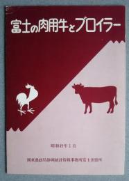 富士の食用肉とブロイラー