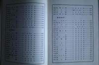 明治・大正・昭和　日本唱歌集